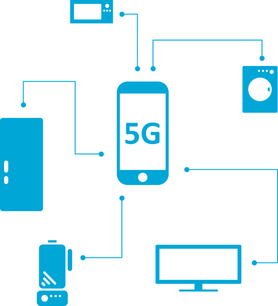 5G Teknolojisi ve Uygulamaları